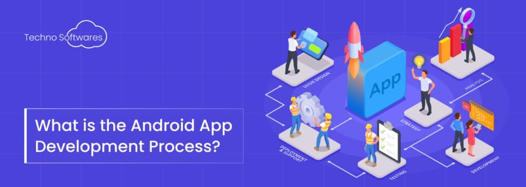 What is the Android App Development Process? - Software Development ...